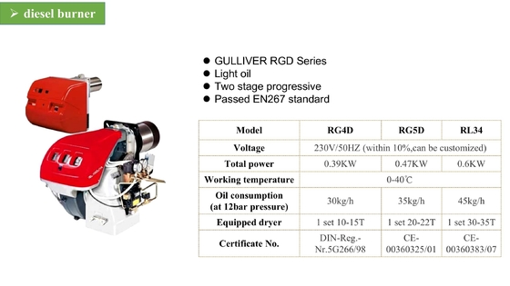 Óleo de ISO9001 600W que queima o queimador diesel para a transformação de produtos alimentares